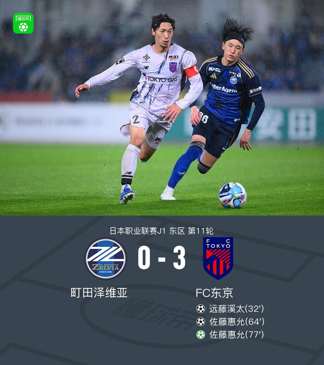 FC东京客场3-0町田泽维亚，佐藤惠允2射1传，远藤溪太建功